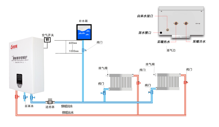 24kw偠tbʾD